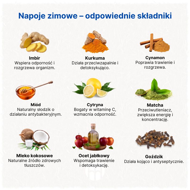 (Polština) Zimní nápoje - vhodné ingredience